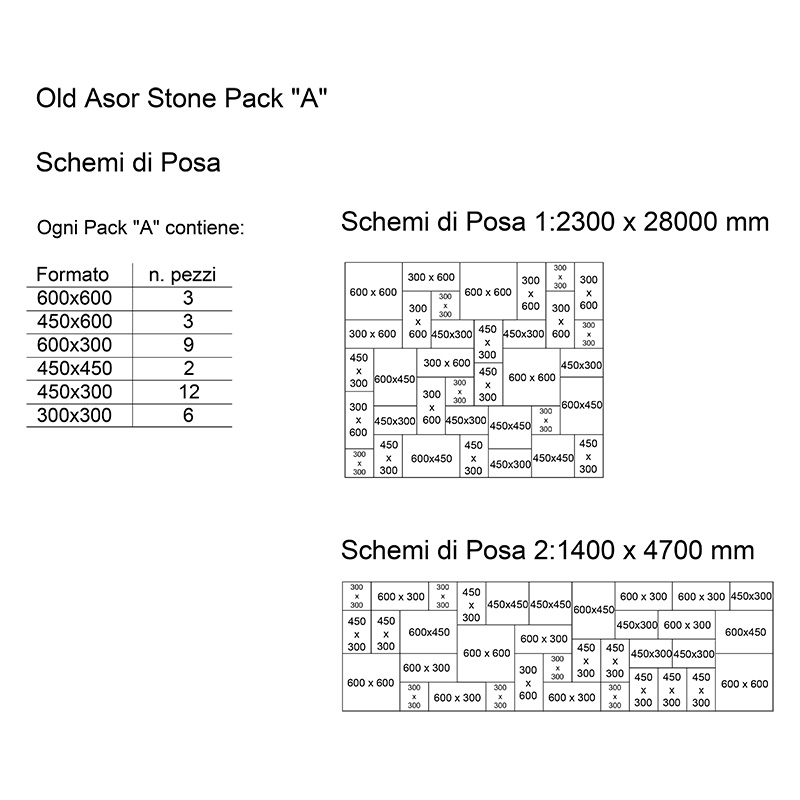 schema di posa old asor stone
